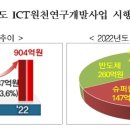 원천슈퍼 이미지