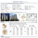 야탑2동 소로5 네이버블로그