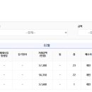 구월유승한내들퍼스티지 이미지