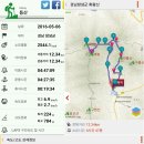영운 상212호(비47) | 화왕산