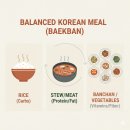 고성식당 이미지