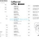 원웨이브레드