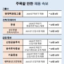 원익건축사사무소 이미지