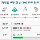 국회 철도 민영화 반대 청원 이미지