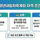 만기네 | 청년내일저축 만기 후기