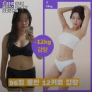 프리미엄 데이원 휘트니스 | 금천구청역 헬스장 추천 프리미엄 데이원 휘트니스 헬스&amp;PT 시흥동 본점 / 월간 보험소식지