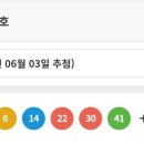 1070회차 로또1등 당첨번호 이미지