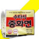 중화식품