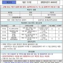 신성종로약국 이미지