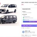 11305-10-5 네이버블로그