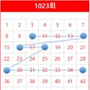 광진복권방 이미지