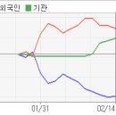 에이치알예스 전자신문
