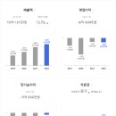 엠에스커뮤니케이션