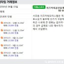 트리플타워공인중개사사무소 이미지