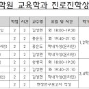 [2023-2] 2023학년도 2학기 대학원 수강신청 안내 이미지