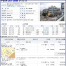 거묵프라자6 네이버블로그