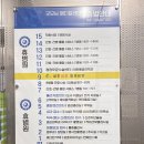 부암역약국 이미지