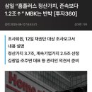 홈플러스 결국 청산 수순 이미지