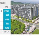 신월 이미지