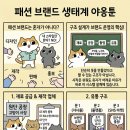 패션업 브런치