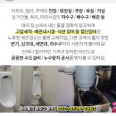 사)대한산업보건협회 부산의원 이미지