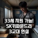 SK하이스텍노동조합 | 33세도 지원 가능한 SK키파운드리 Maintenance, 4조 3교대의 현실
