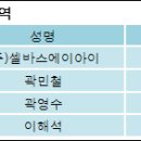 (주)셀바스에이아이 이미지