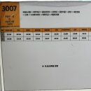 비행장 로타리1 이미지