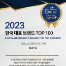 빌리프짐 상동 이미지