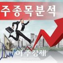 (주) 엘리엇 이미지