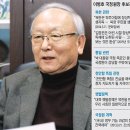 이병호 국정원장 내정자 기고문 - 국정원의 잃어버린 15년 이미지