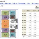 대륭포스트타워7차 이미지