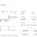 상신전기 이미지