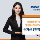 225 이미지