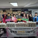 행복동 웹이코노미