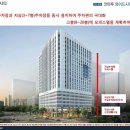 퓨쳐와이드 네이버블로그