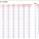 노일초교-1 이미지