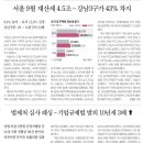 안성빌딩 이미지