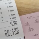 아이엠도넛남양주다산점 이미지