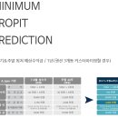 메종드이룸 이미지