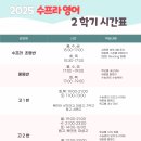 수프라영어