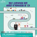 2030재테크/2019년 LH청년.신혼부부 매입 임대주택 모집 소식 이미지