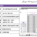 힐링유한회사
