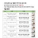 논술 세계사 (B) 이미지