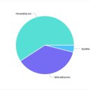 영동고등학교 이미지