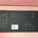 정선생옛날짜장
