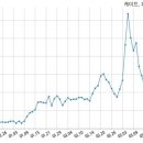 주식회사 케이프로