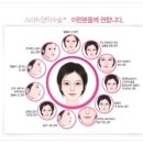 페이스라인치과의원 이미지