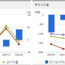 에스케이엔펄스(주) - 18869 | 에스케이엔펄스(주)