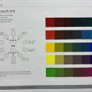 2주차 과제-채도와 보색, 색의 공감각과 색의 일반적 반응 이미지